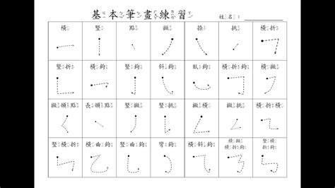 筆劃數查詢|T5筆畫輸入法查詢器